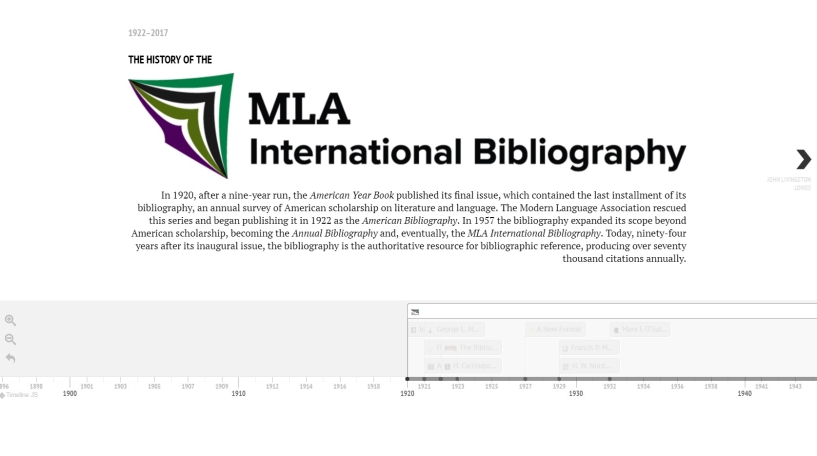 First slide of the MLA timeline