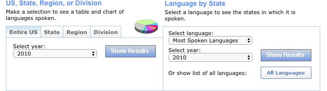 Language map data center